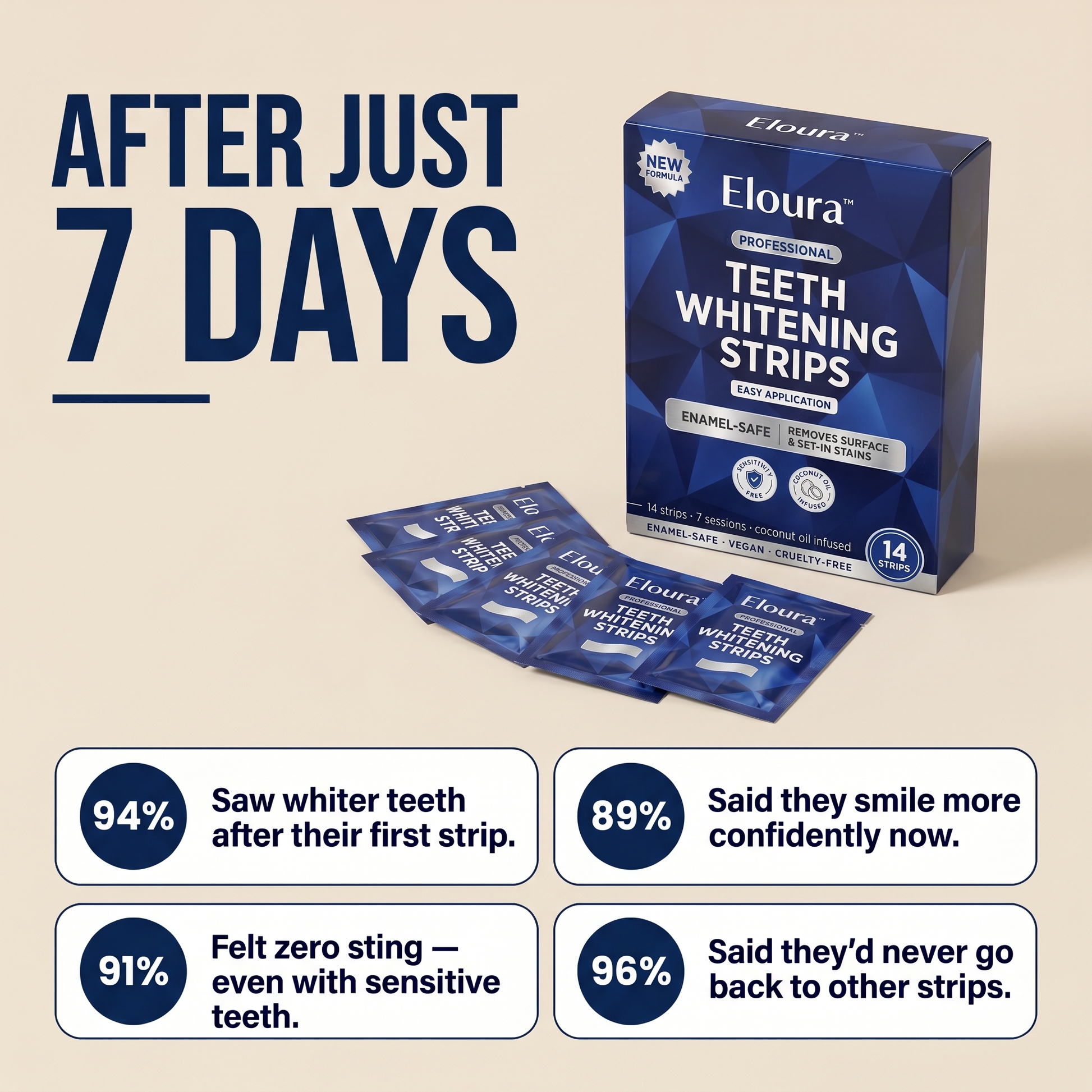 Velmont Whitening Strips