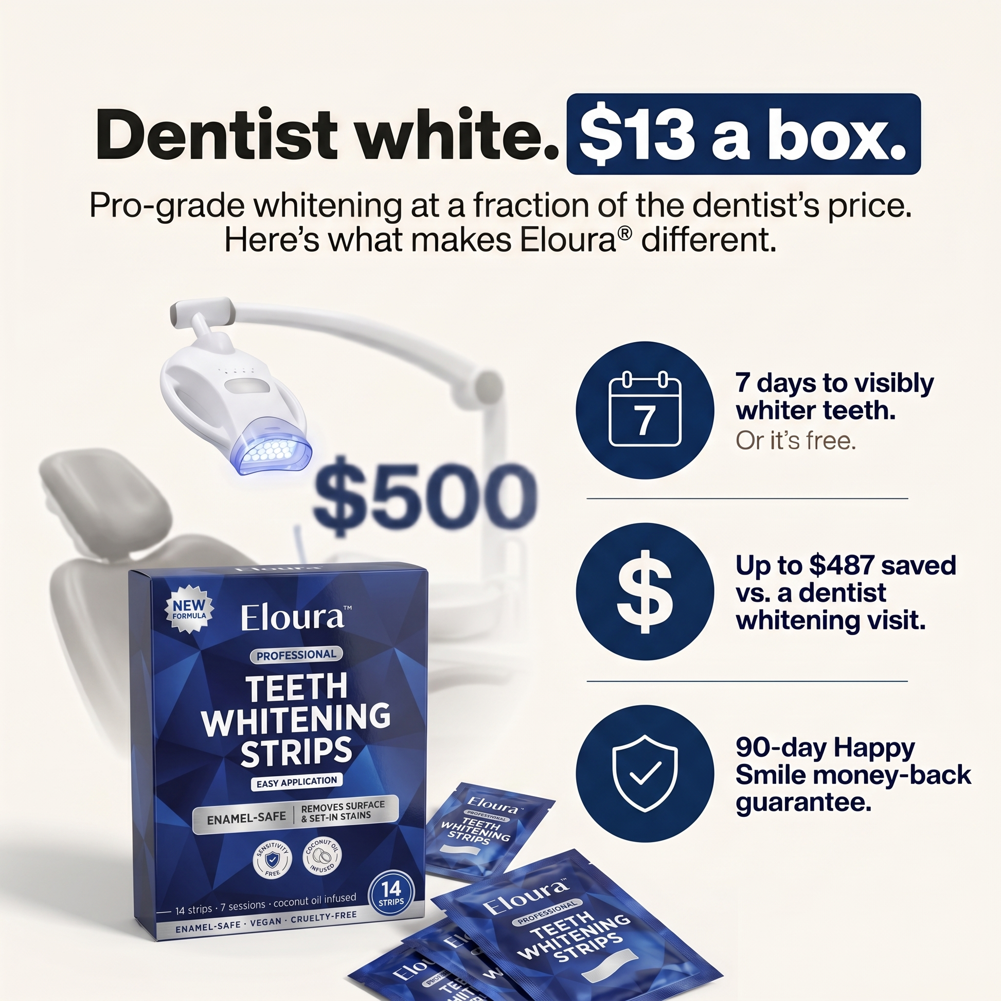 Velmont Whitening Strips